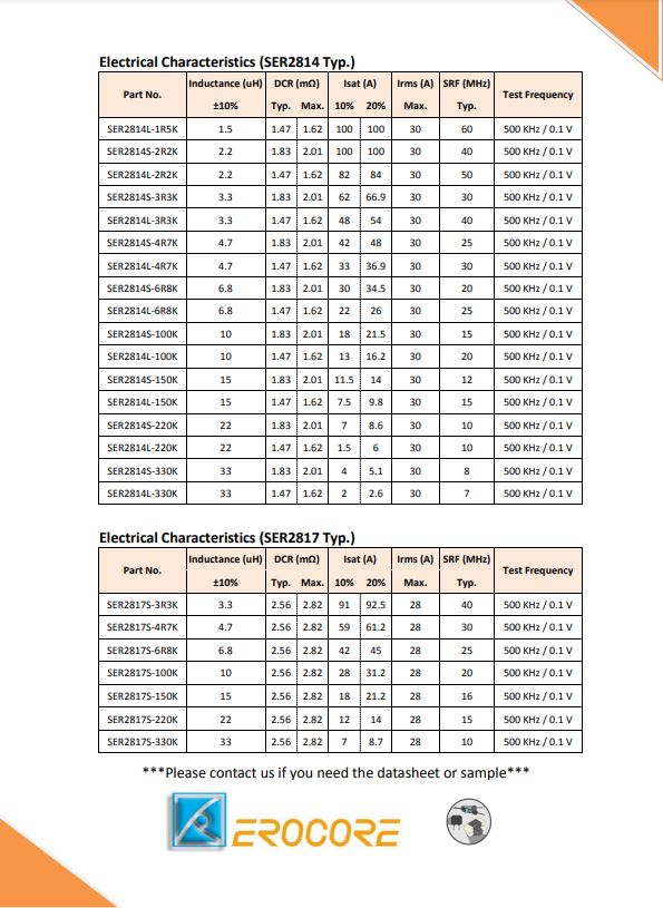 filer wire common mode chock